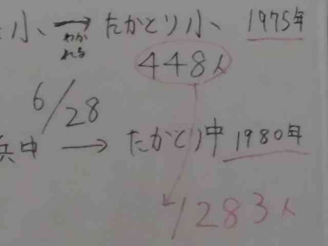 CIMG0976